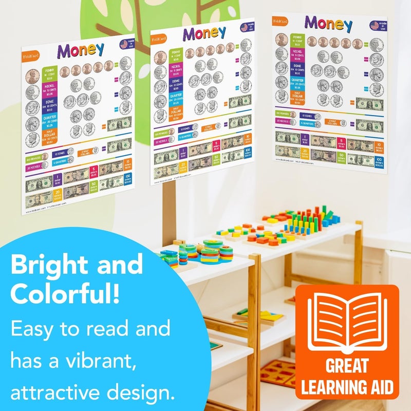 FoldCard U.S. Money Chart for Preschool to Grade 1 Kids – Bright and Colorful Educational Visual / Learning Aid Poster Decoration for Classroom or Home | Glossy Durable Cardstock | 8.5" x 11" | 5 per Pack - Image 5